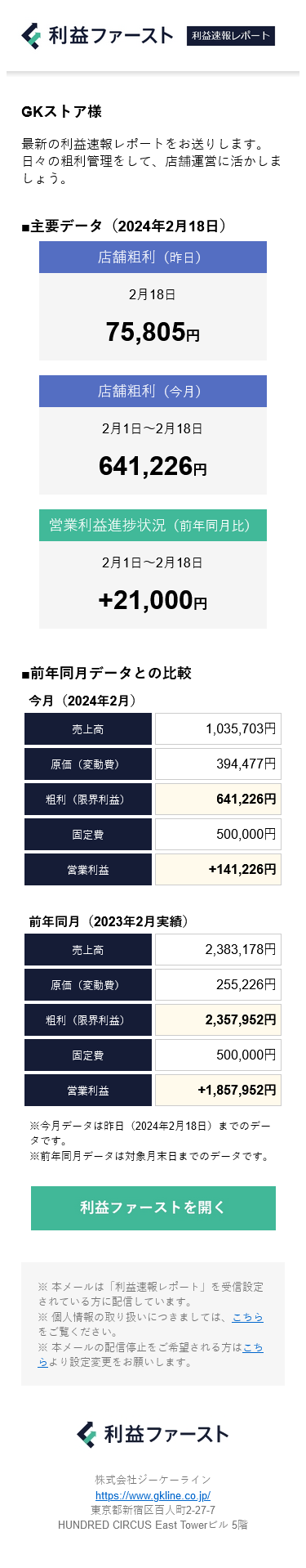 速報レポート