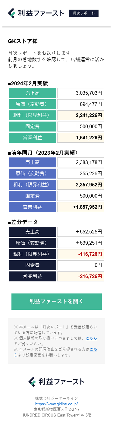 月次レポート